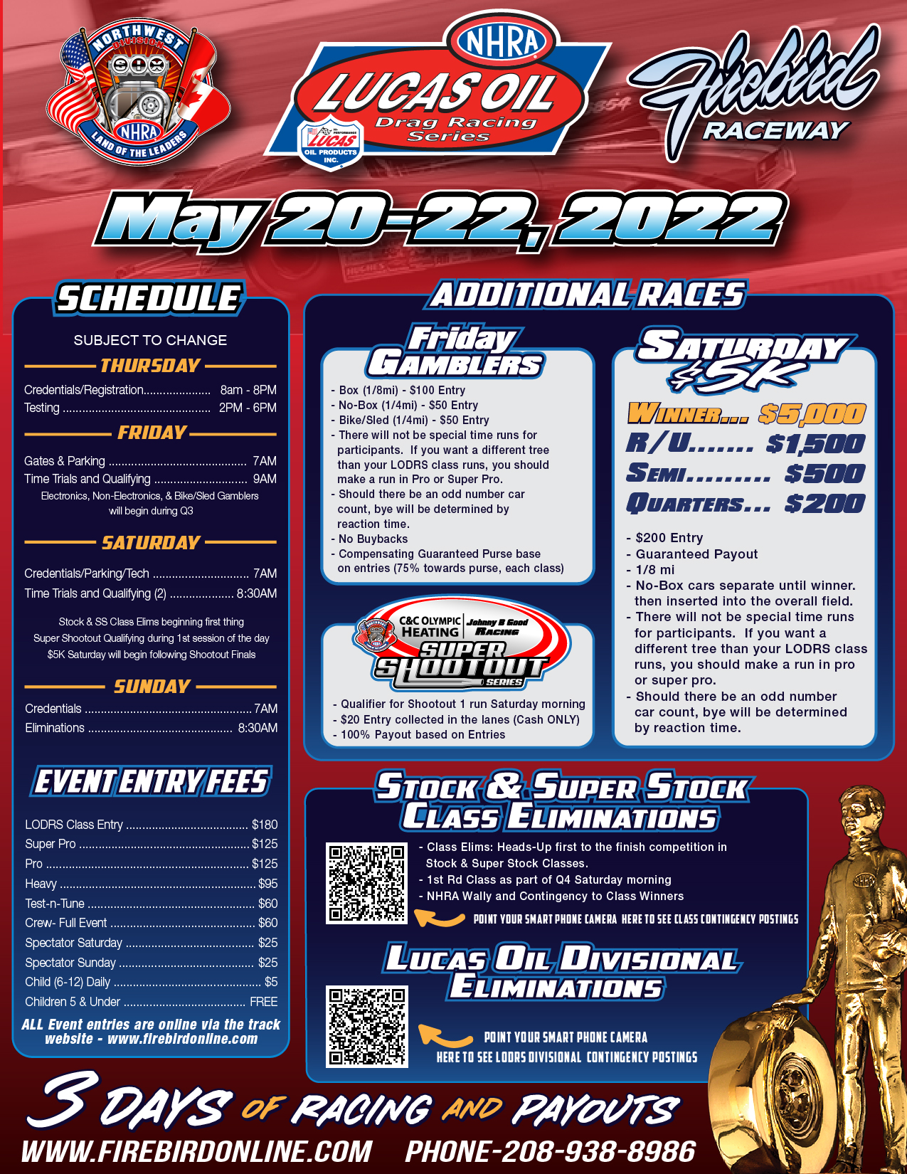 Lucas Oil Drag Race Series May 2022 Firebird Raceway